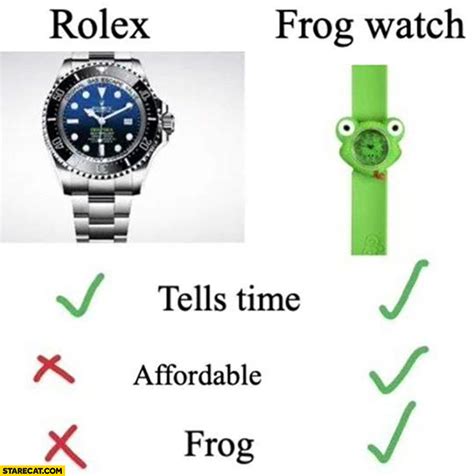 rolex vs frog watch|rolex 16610 watch review.